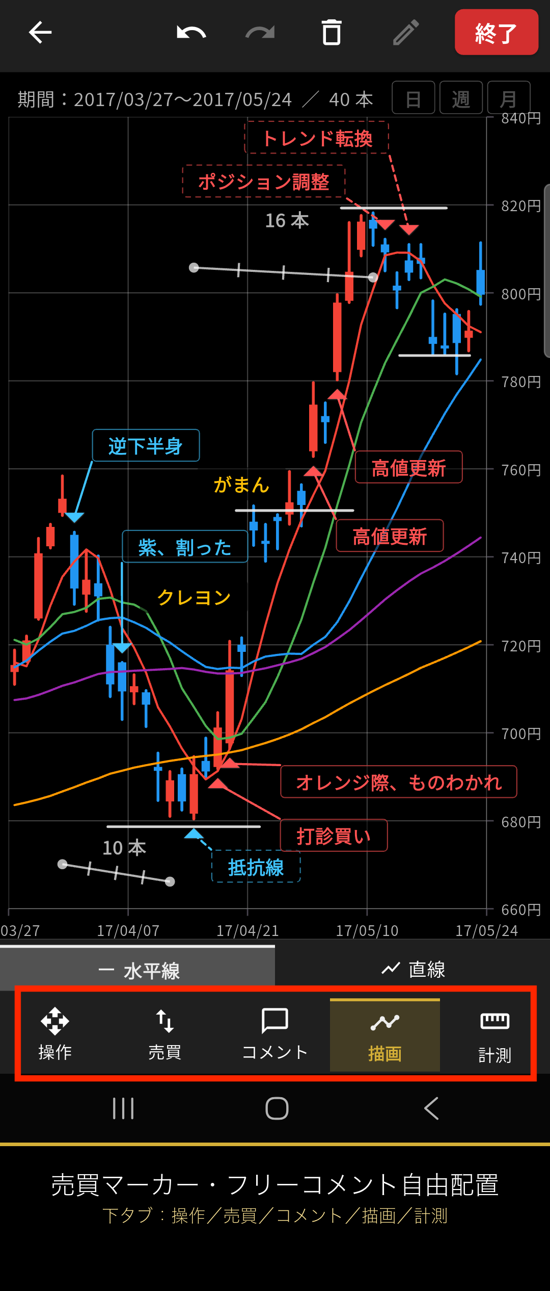 ペイント画面