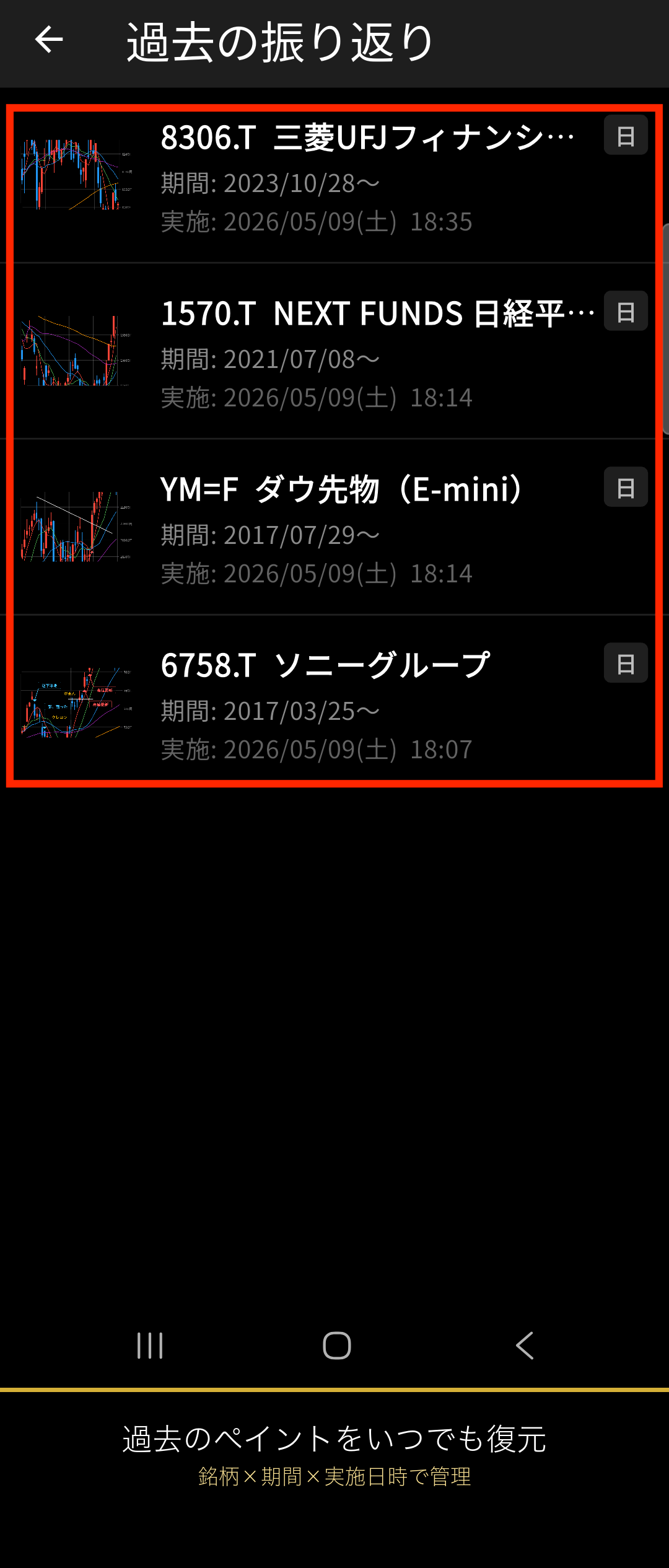過去の振り返り一覧